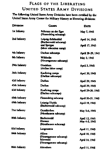 Partial division listing-Days of Remembrance
