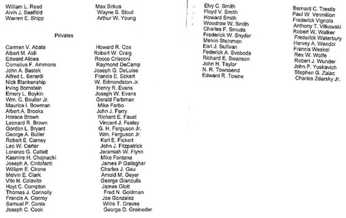 Roster A/253d Inf Cp Van Dorn MS 1943
