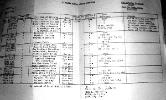 Training Schedule Ranger Training