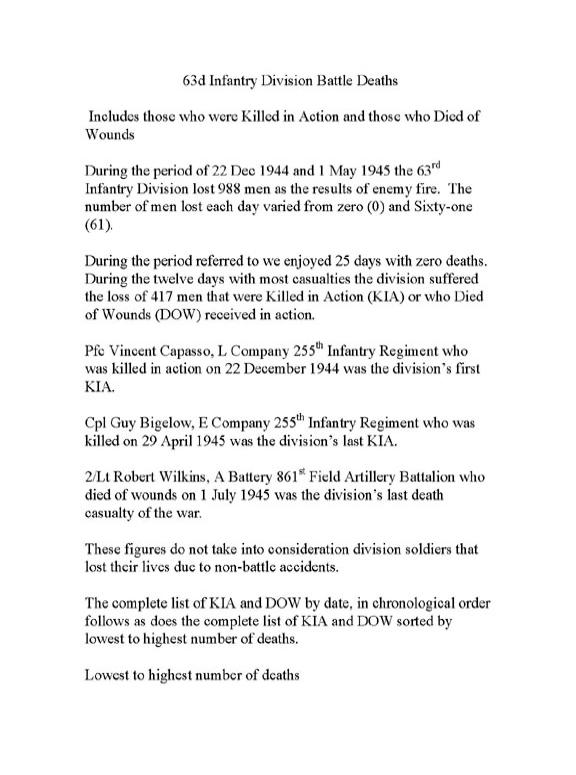 63d Inf Div Battle Death Recap